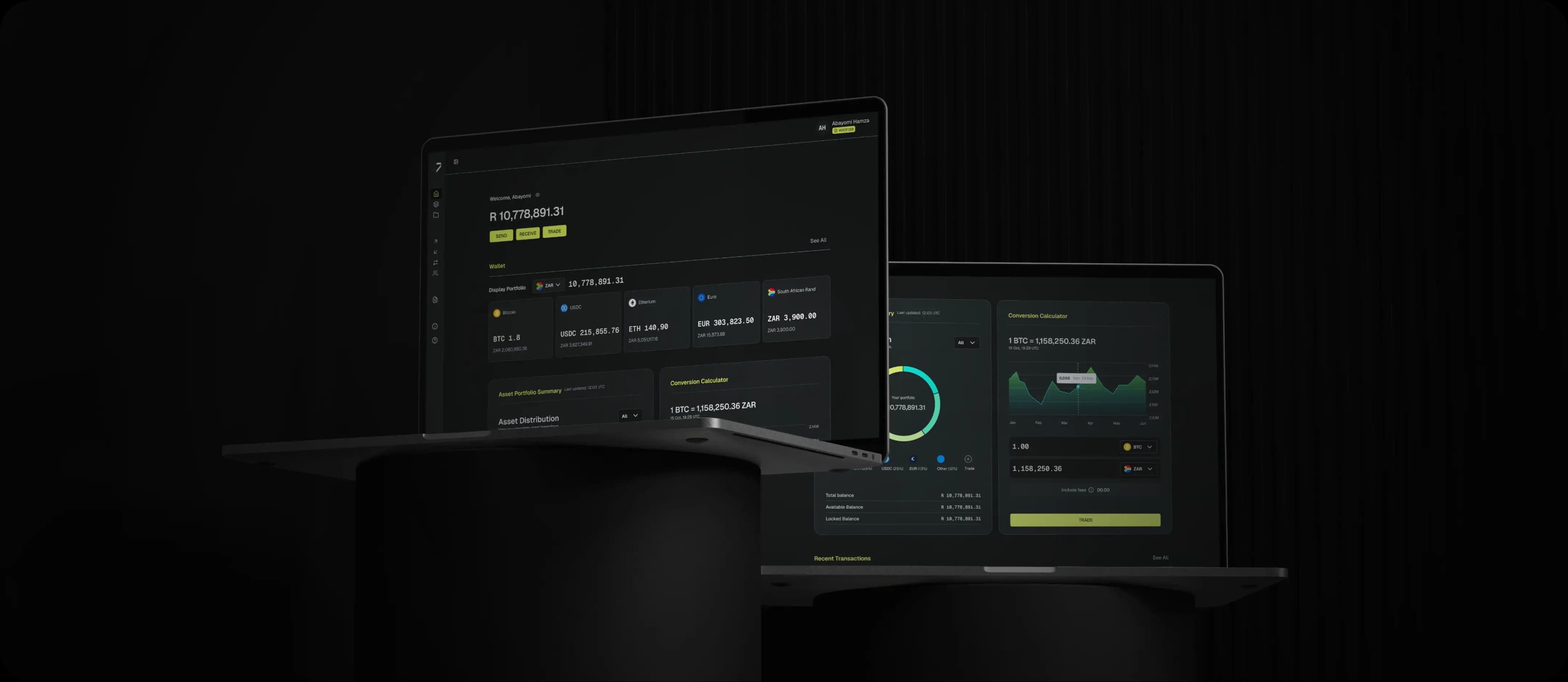 Custody solutions platform dashboard preview