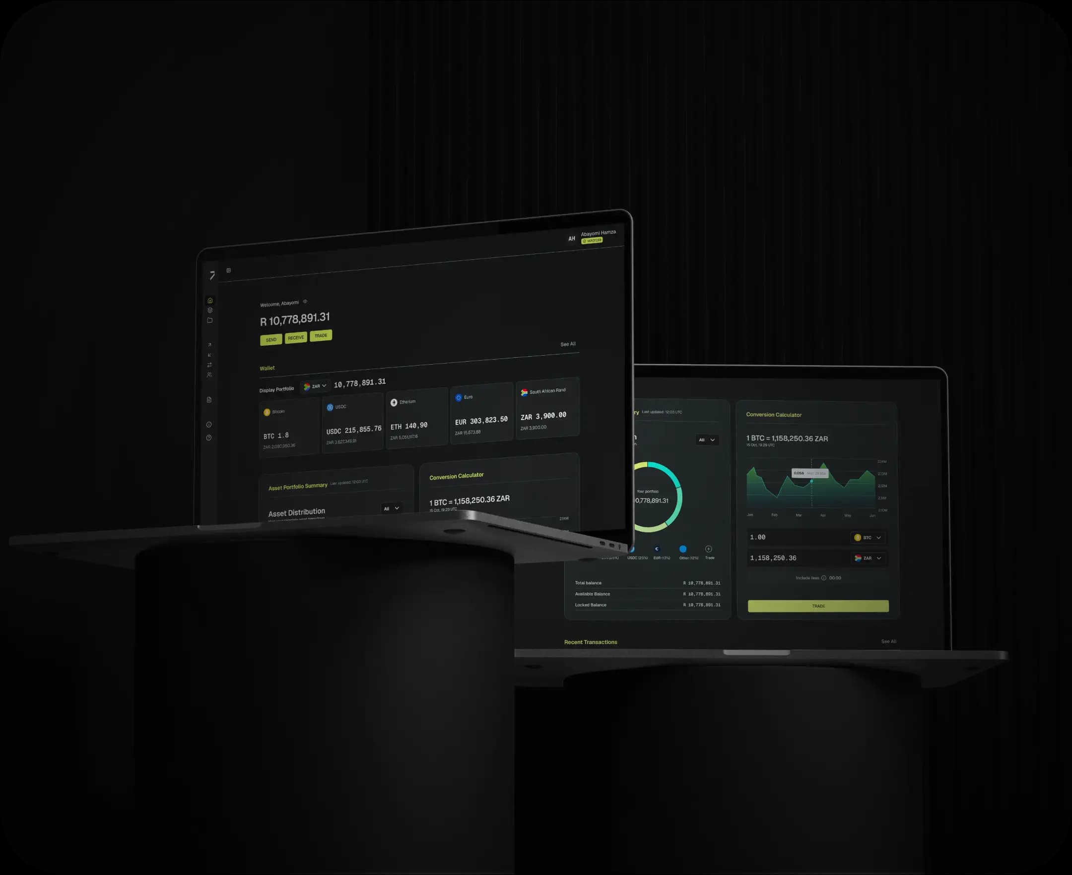 Custody solutions platform dashboard preview